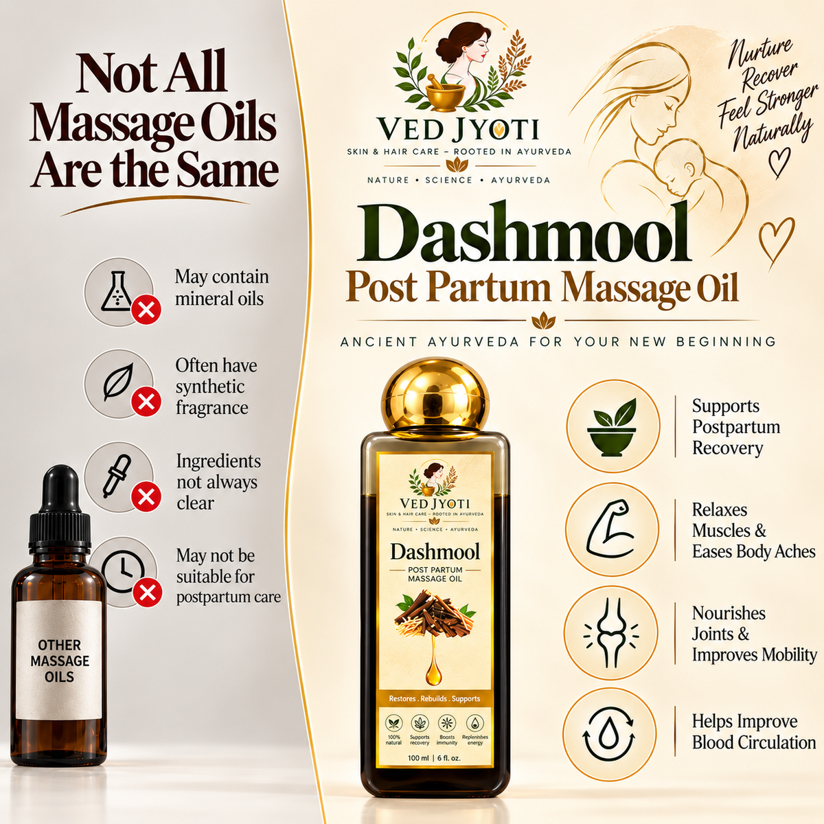 Vedjyoti Dashmool Skin Oil — Traditional Ayurvedic Herbal Oil for Skin Care & Massage