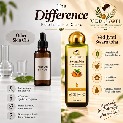 Vedjyoti Swarnabha Nalpamaradi Skin Oil — Traditional Ayurvedic Skin Oil for Everyday Skin Care | Tan Removal Oil